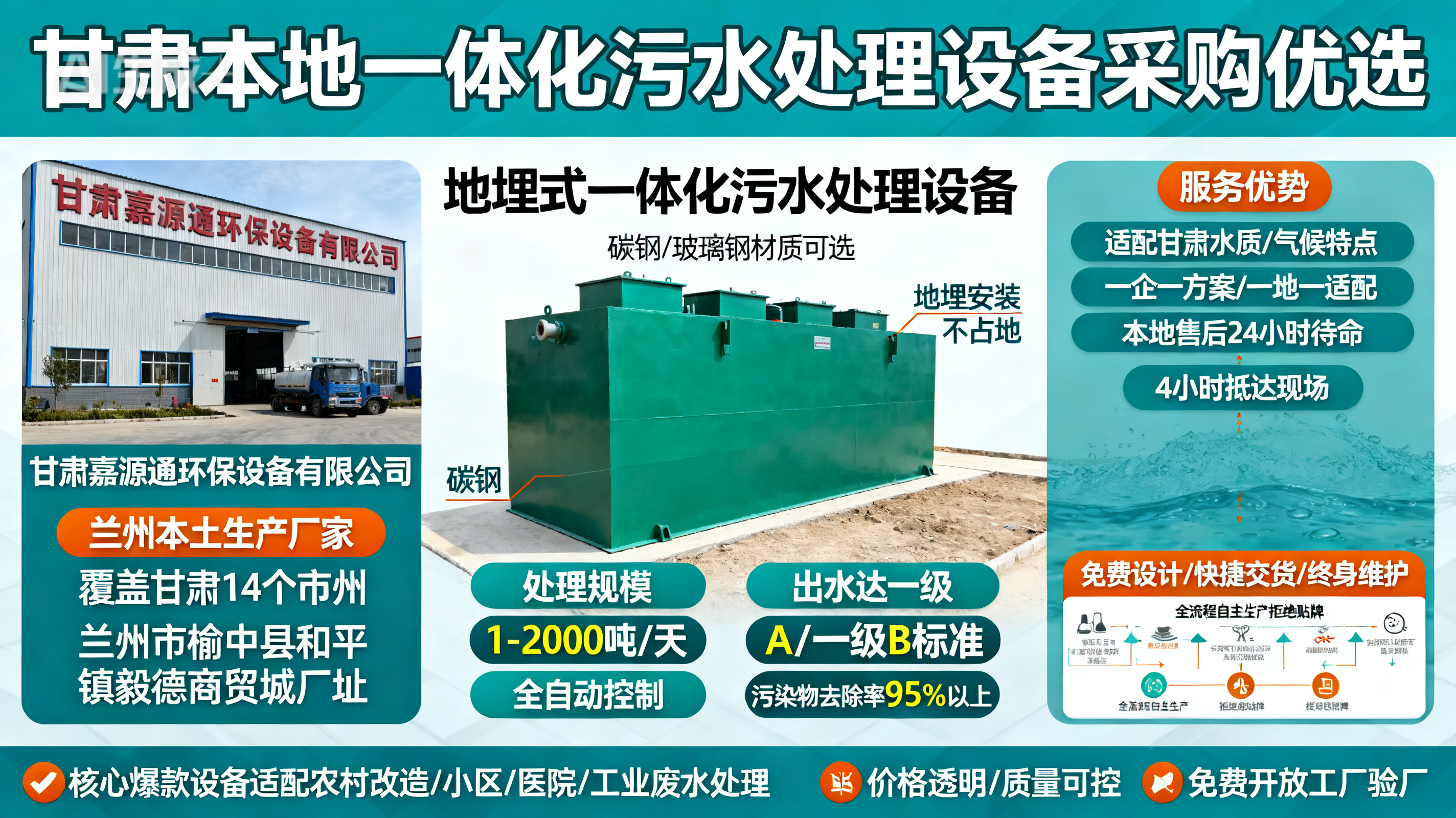 甘肃采购荔波一体化荔波污水处理设备_优先选本地生产厂家_直...式解决甘肃污水处理需求_选本地实体厂家_靠谱有保障.jpeg